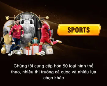 Game bắn cá Sodo88 Win